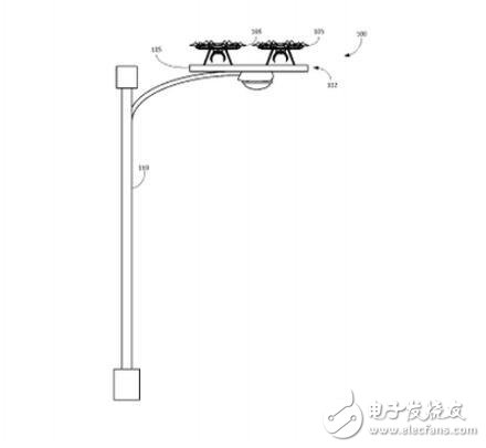 Looking back at Amazon's 2016 patents in the field of drones