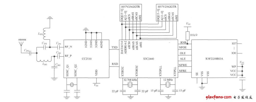 Figure 3 Schematic diagram of system connection