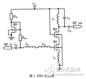 Optimal Design of CMOS Low Amplifying Acoustic Amplifier Based on Power Limit