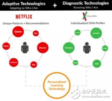 The power of AI is devour everything BWCHINESEä¸­æ–‡ç½‘