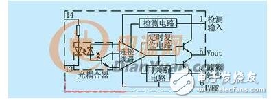 Error solution in IGBT, three major cases broke