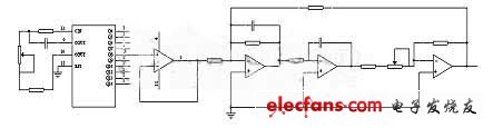 Figure 4 300Hz signal generating circuit