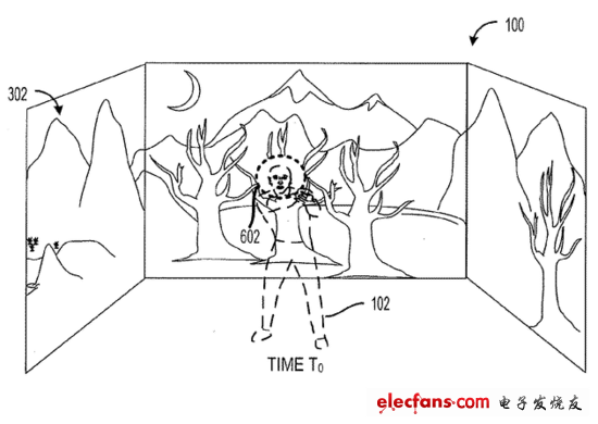 Microsoft's latest patent describes how to project a panoramic image in a room