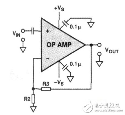 Missing DC bias current loop when AC coupling