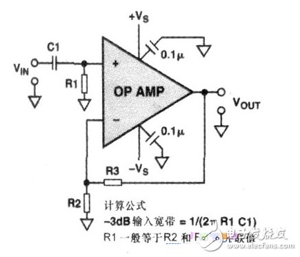 Solving the lack of DC bias current loop when AC coupling