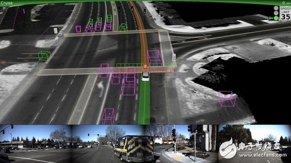 Automated driving is made safer with data-driven autopilot simulation testing