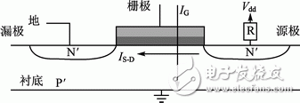 FPGA power consumption concept and low power design research