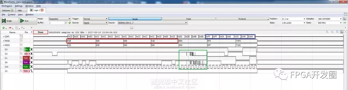 Unveil the mystery of the Zynq Z-7000 flash boot from the SPI interface