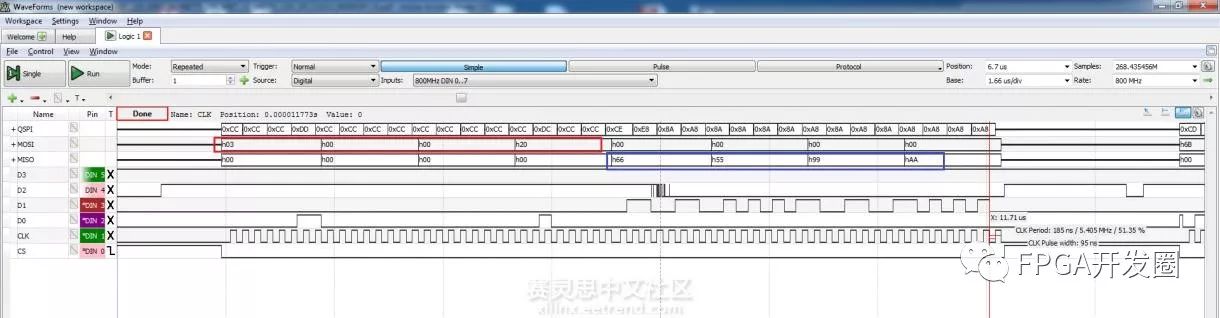 Unveil the mystery of the Zynq Z-7000 flash boot from the SPI interface