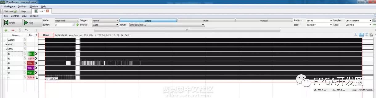 Unveil the mystery of the Zynq Z-7000 flash boot from the SPI interface