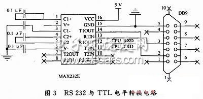 RS 232TTL level conversion circuit