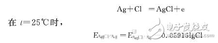 Electrode reaction.jpg