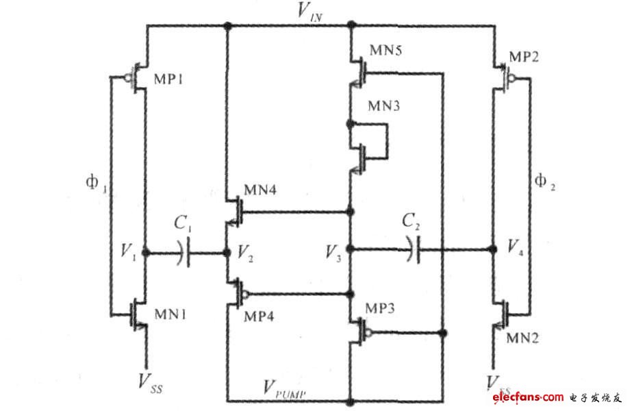 Improved charge pump