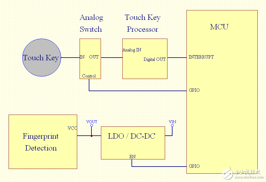 D36e1f4d-3104-4bc6-b1ac-2de69e80e94c