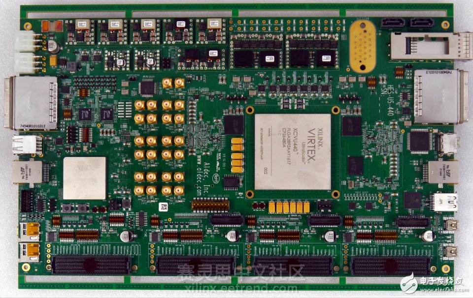 Figure 1: Aldec HES-US-440 Prototyping board