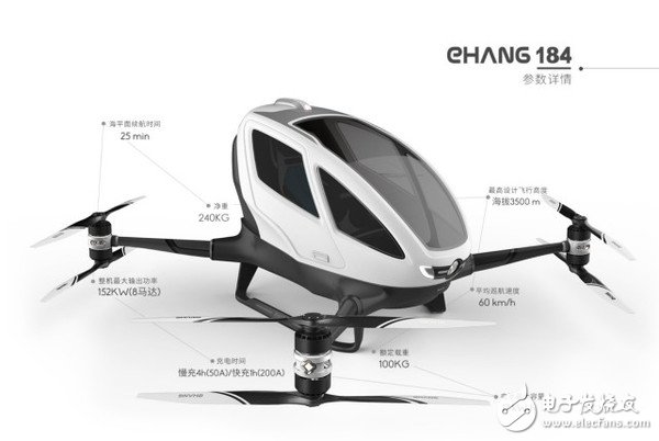China's drone or "pit" Dubai chief