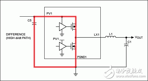 Figure 3. OUT1 AC current flow showing difference. Figure 3. OUT1 AC path difference.