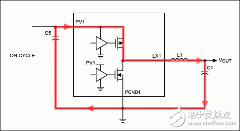 Figure 1. OUT1 current flow with PMOS ON. Figure 1. Current path for OUT1 when the PMOS is on.