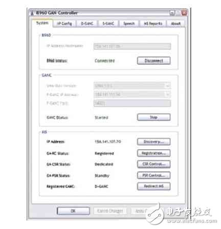 Figure 1: GANC simulation with software.