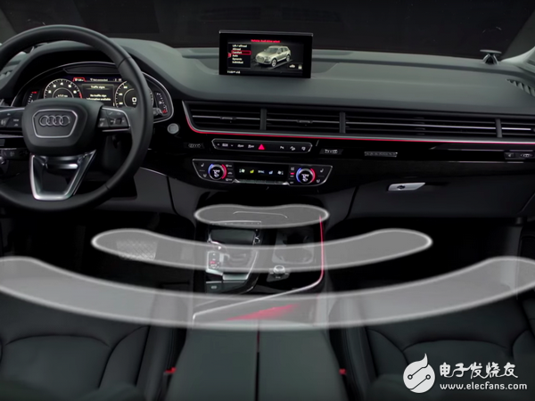 The old driver tells you that these are the future trends of automotive technology.