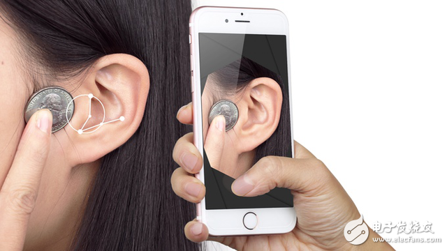 Comfortable and excellent upgrade, Z-shaped ear contour design perfectly fits