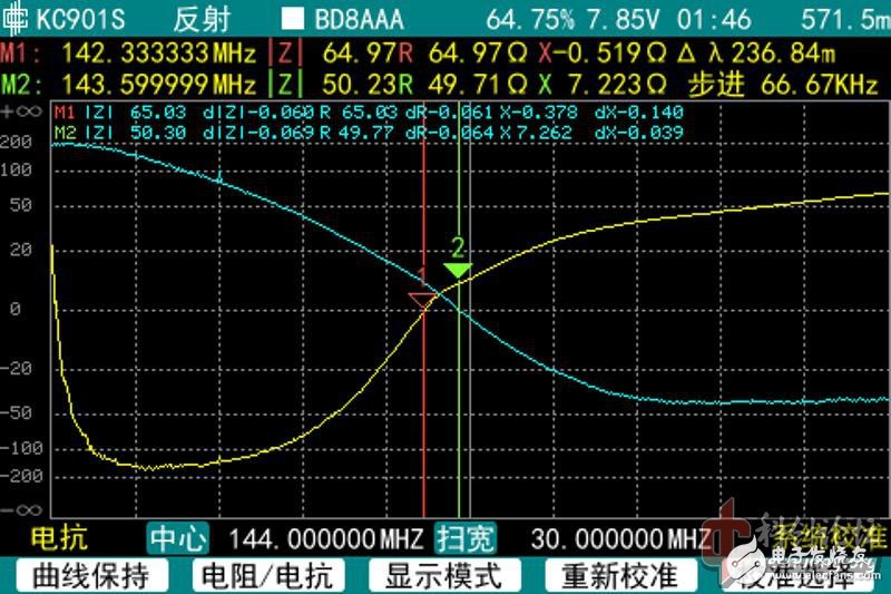 let me tell you! How to correctly measure the impedance of the antenna