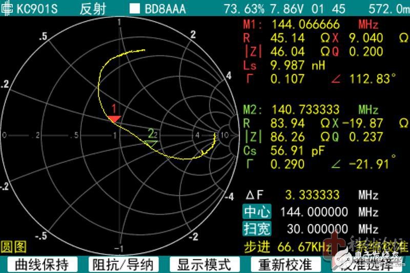 let me tell you! How to correctly measure the impedance of the antenna