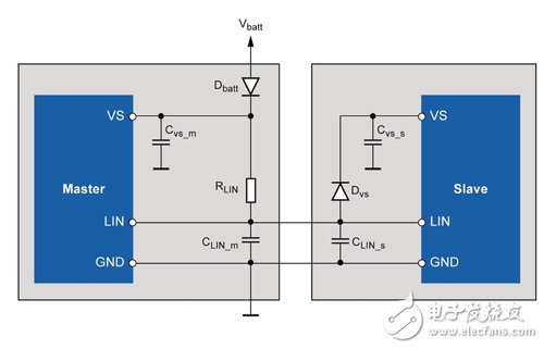 Figure 2 Proposed two-wire LIN configuration