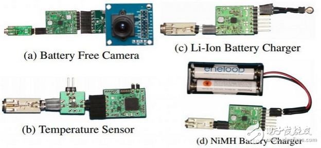 Wireless charging of IoT devices with Wi-Fi routers