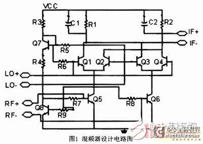 Design of wideband low noise mixer