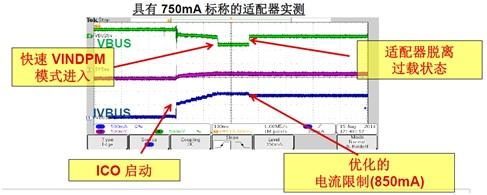 å‡åŽ‹é™åŽ‹å……ç”µå™¨ç”¨å¯¹äº†ï¼Œæ— äººæœºæ‰èƒ½é£žå¾—æ›´å¥½