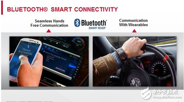 Bluetooth Smart Ready technology will play a vital role in the implementation of vehicle-to-wear technology connectivity, including the monitoring of biometrics such as fatigue driving, blood alcohol levels, and blood glucose levels.