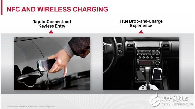 With NFC, the driver can connect the mobile device to the control panel by tapping. Wireless charging will become the standard configuration for vehicles, enabling a truly multi-device, ready-to-charge experience.