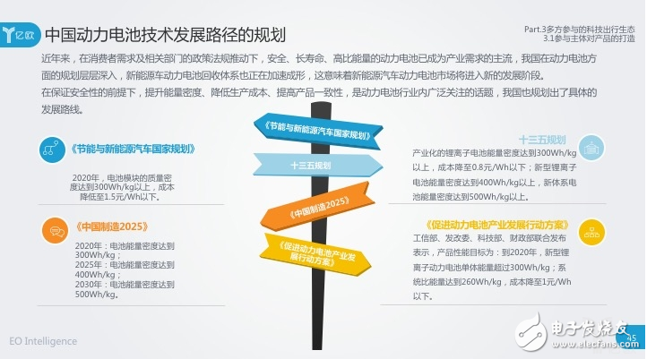 Power battery technology is developing rapidly, and the phase of elimination or merger will be ushered in the future.