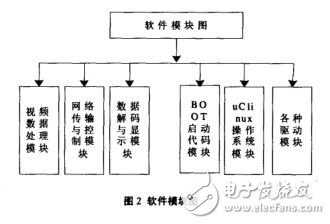 POE power supply schematic