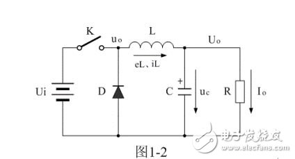 Working principle diagram of series switching power supply with rectification and filtering function