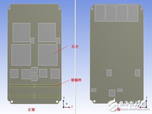 Object PCB assembly