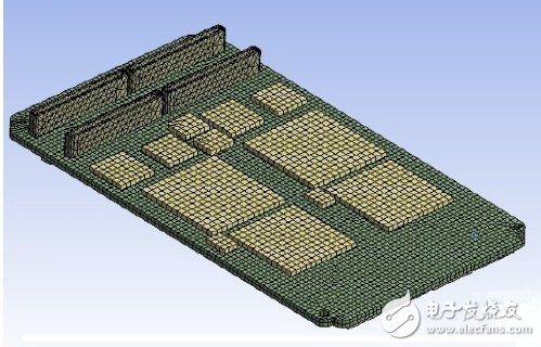 Finite element model of object PCB assembly