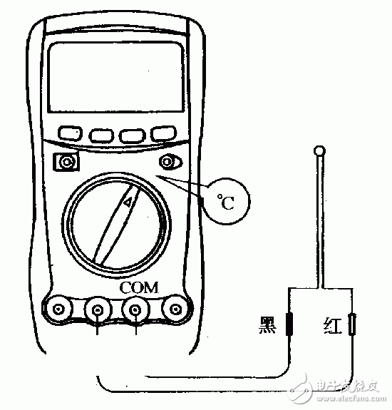 Digital multimeter measuring temperature method