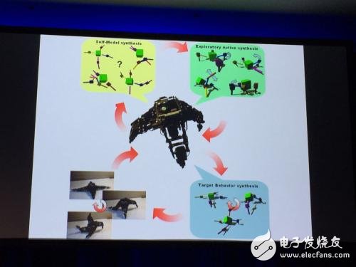 Create the strongest brain: the robot "personalized" on the road