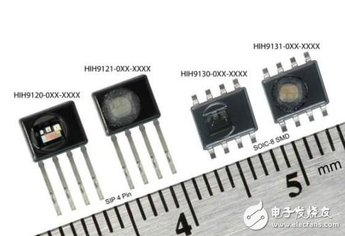 Application of temperature and humidity sensor in smart home environment monitoring