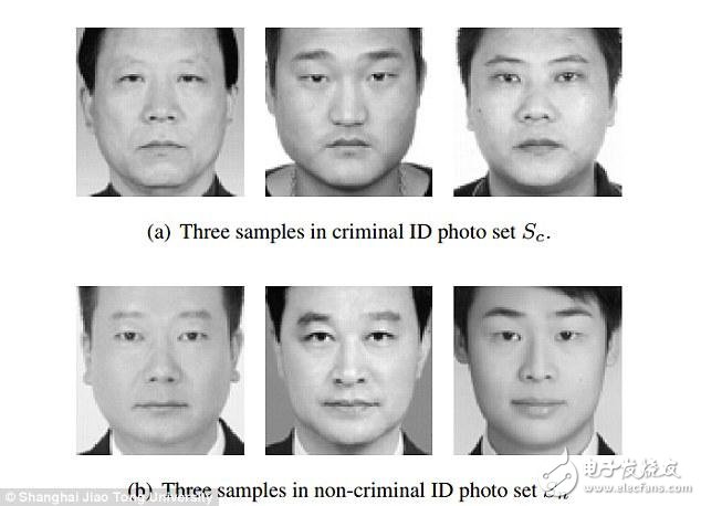 The latest scientific research results: artificial intelligence can be judged by judging people's looks and crimes