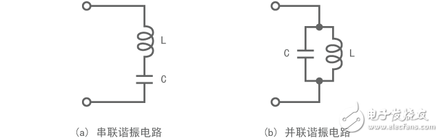 The noise problem of the squelch tutorial series is complicated (1)