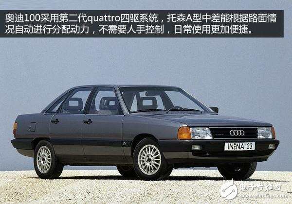 Audi's Quattro is so powerful? Mercedes-Benz BMW is doing nothing?