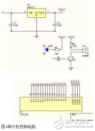 Anatomy of the wearable precision design circuit