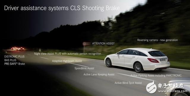 [Chezhihui] Unmanned driving: mainstream active safety system technology