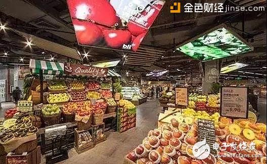 315 is coming, the blockchain cracks food safety problems worth looking forward to!