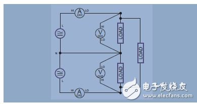 Figure 11. Single-phase three-wire