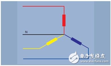 Figure 5. Y-joint or star connection â€“ three-phase four-wire