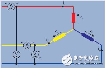 Figure 12. Three-wire Y-shaped system